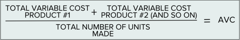 Straight Forward Approach In How To Calculate Variable Cost - Finsync