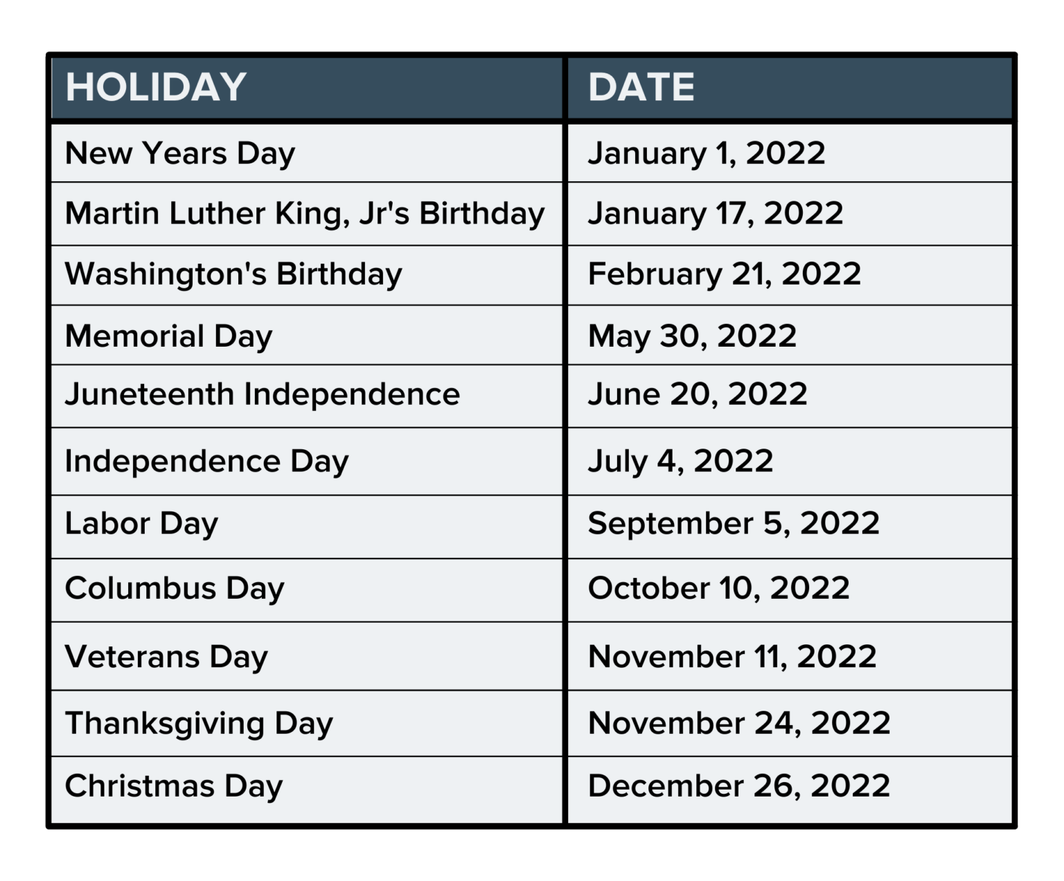 holiday-pay-rule-of-thumb-and-2022-holiday-schedule-finsync