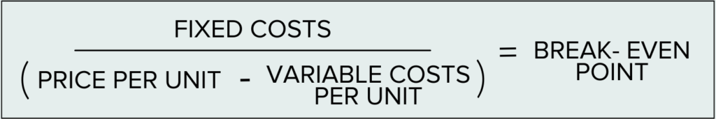 Business Profitability: How to Perform Break Even Point Analysis - FINSYNC