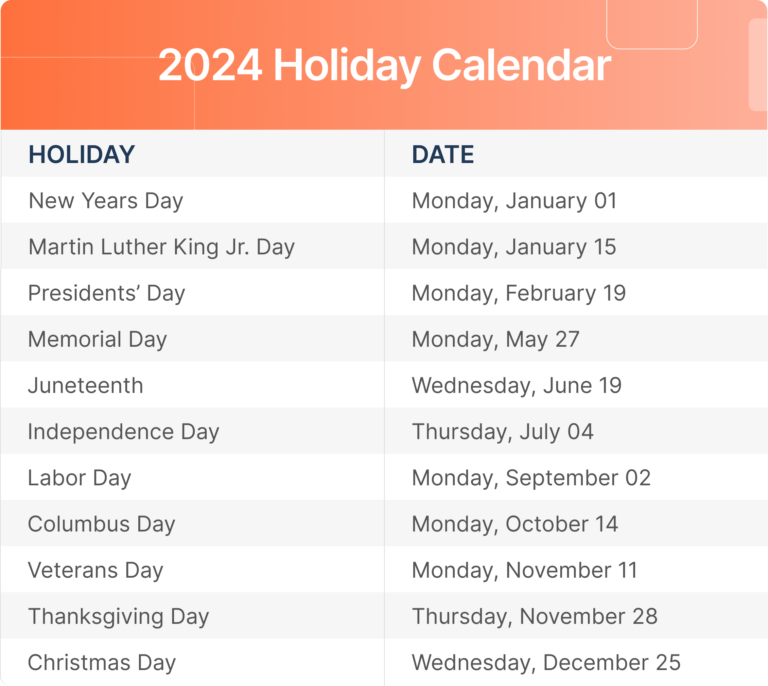 A Business Guide to Holiday Time Off - 2024 Holiday Calendar Included ...